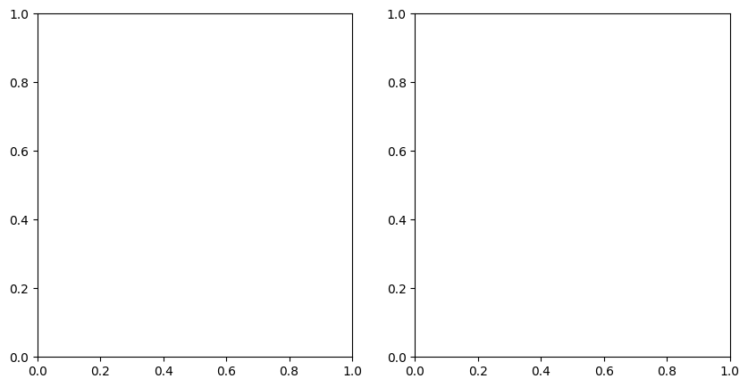 ../_images/0055f903a33b6f0db4f415ee9fd51e98eae23acac05a24f813325464dca24e92.png