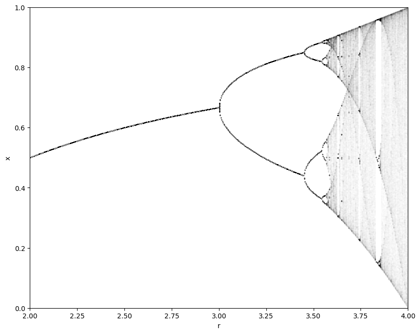 ../_images/8be88d38a9eaa0599812f8916865ec121113af11086d226557fcadf17465f2d1.png