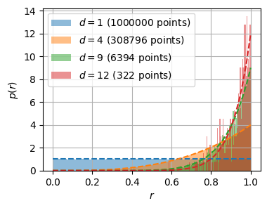 ../_images/dcae63bbcd19008c4eac63acf9df33e9e70897809abb0068099f5a166b256f84.png